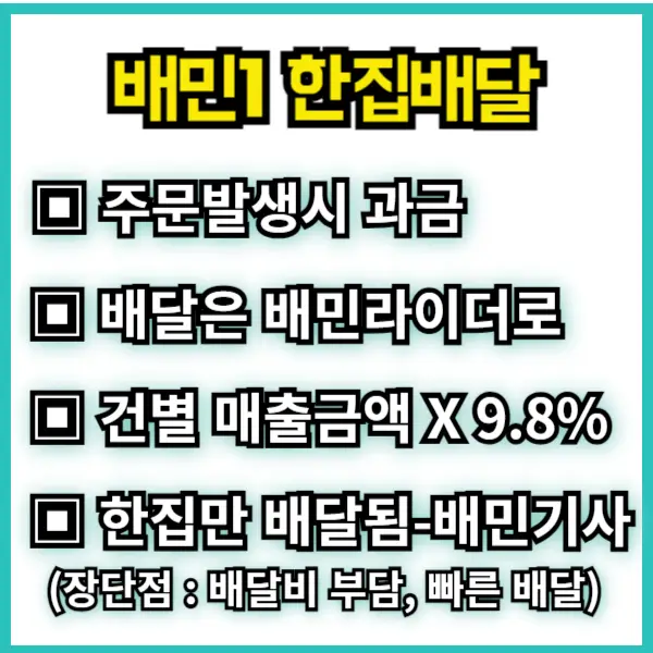 배민상품 배민1